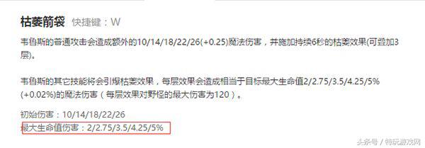lol敌方阵容,lol对面阵容很肉应该用什么英雄