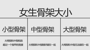 是大骨架还是小骨架几岁能看出来,到底是骨架小好还是骨架大好
