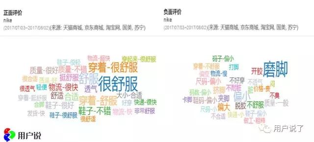 nike内侧磨脚,nike品牌被点名批评是什么原因