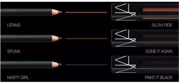 口红分大小吗,口红界的等级