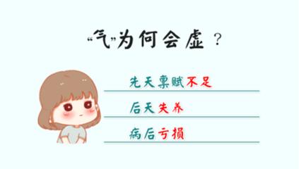 说话有气无力属于气虚吗,说话上气不接下气要怎么调理身体