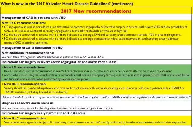 论治的主要依据,制定全面个体化的治疗方案