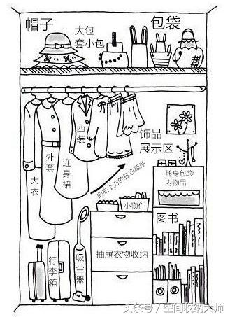 日本太太把4㎡衣柜装下3000件衣服，看后，我把占地儿的壁柜拆了