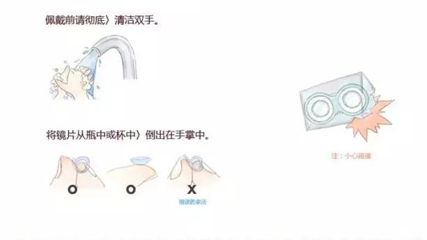 戴美瞳有哪些基本常识,戴美瞳时一定要注意的几个点