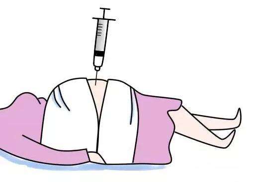 这是到目前为止，鉴别胎儿性别最靠谱的三种方法