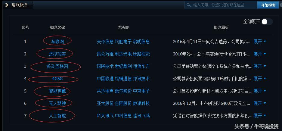 9:26选股方法,9.20怎么选股
