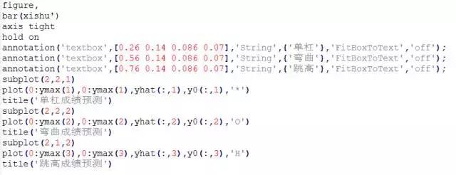 十个梯度下降优化算法,多目标优化算法有哪些