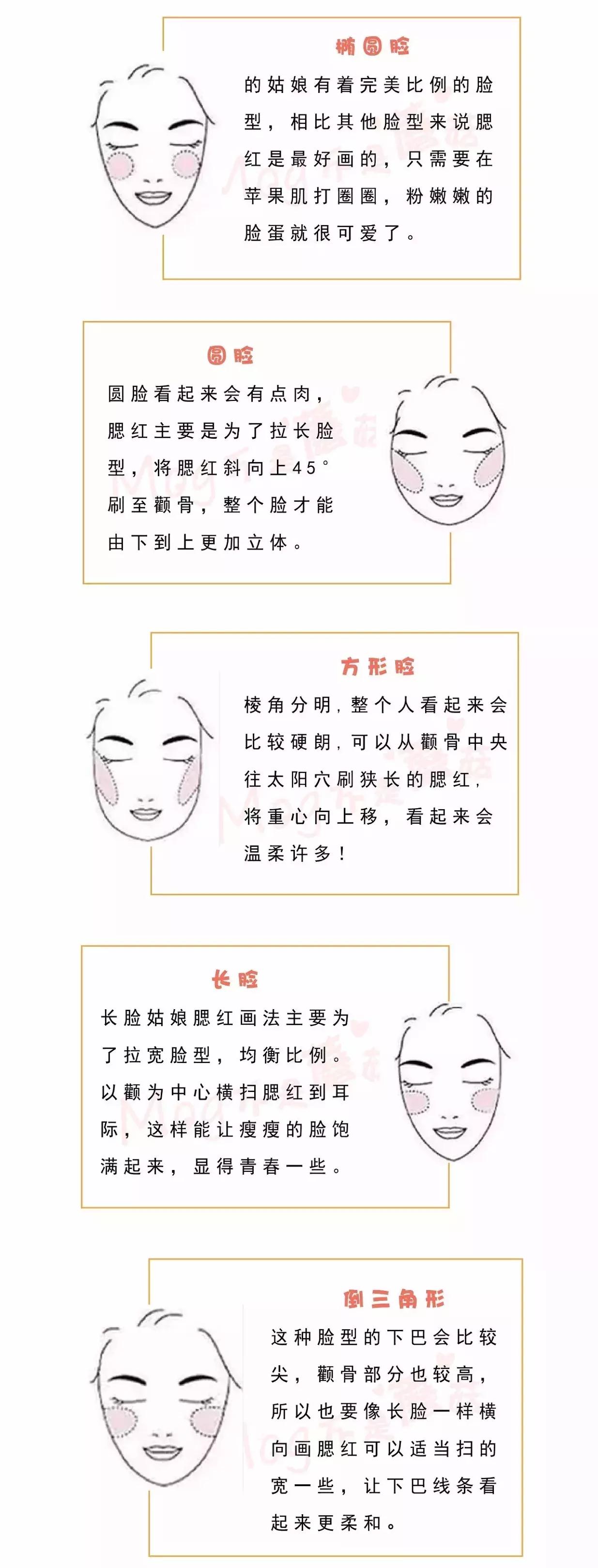 新手化妆入门必买清单,新手入门化妆买什么护肤品最好用