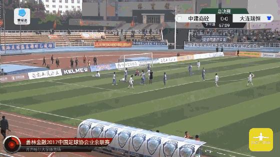 齐齐哈尔赛区十强,齐齐哈尔八强