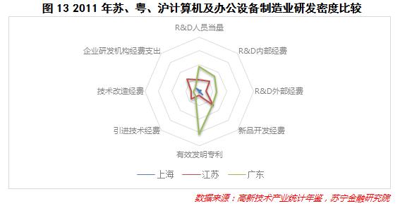 大数据告诉你事实,大数据告诉你未来的样子