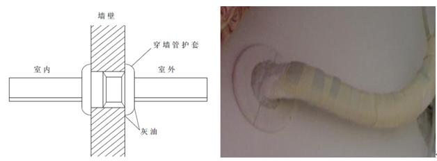商用空气源热泵安装视频教程,空气源热泵的正确安装图