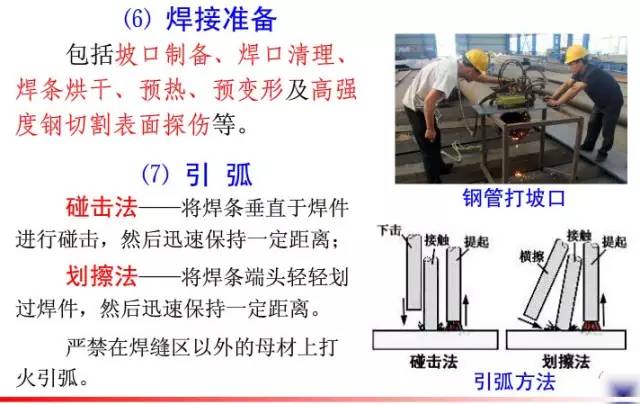 钢结构工程安装流程视频教程,钢结构网架安装视频教程