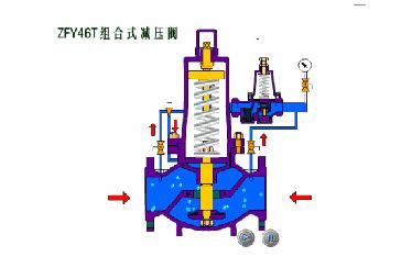 减压止回阀原理,减压稳压阀各阀门作用