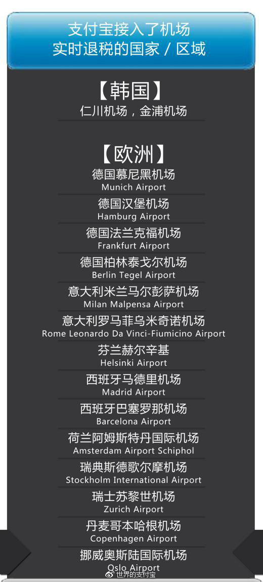 支付宝推出的减免卡,支付宝补退税全攻略