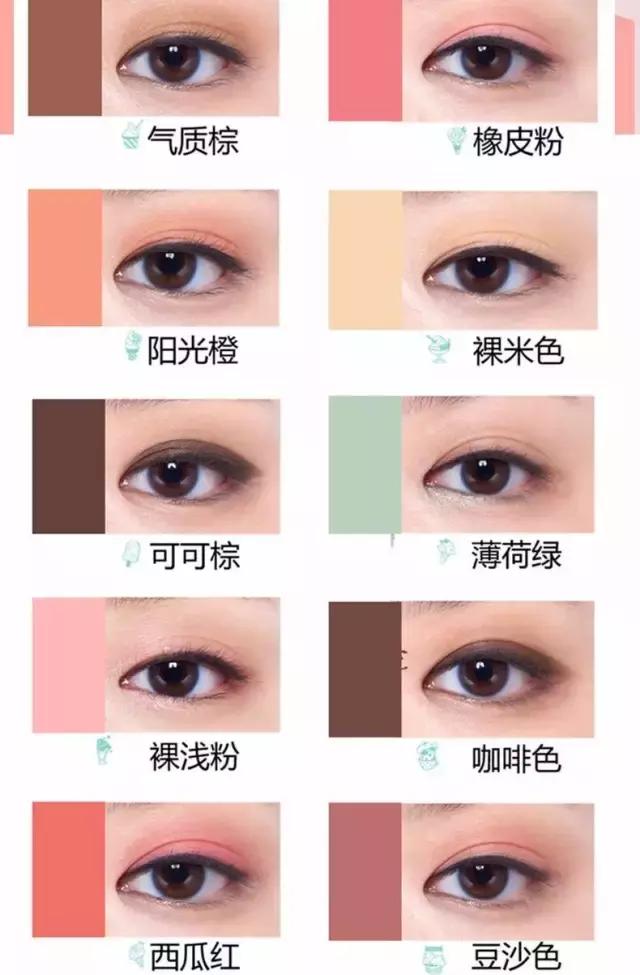 百元以下好用美妆单品,超平价网红款眼影