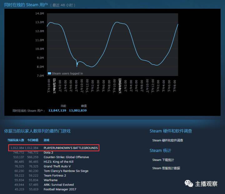 斗鱼三人气主播跳槽虎牙,斗鱼有哪些主播直播绝地求生