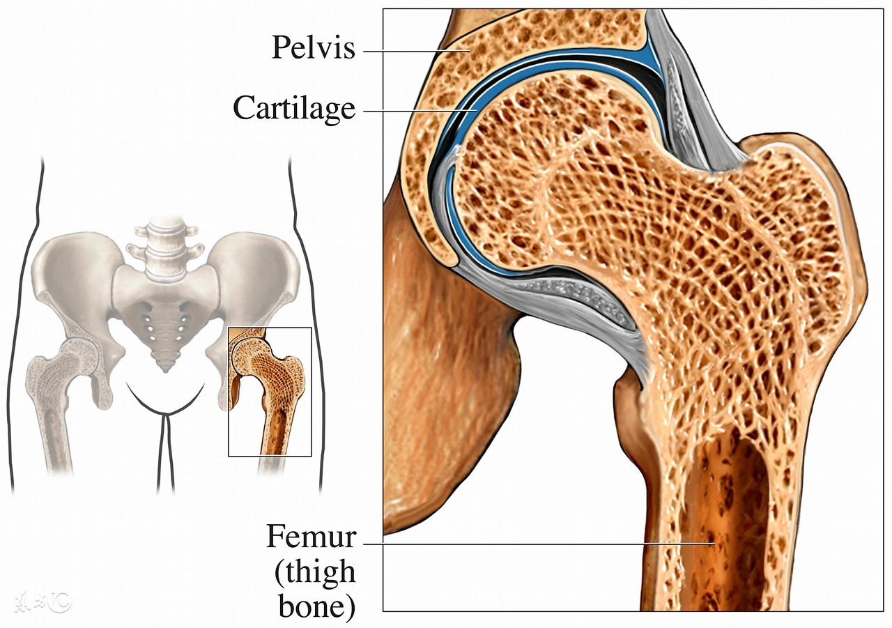 孕期所有的痛不必向他人诉说,孕期不能避免的八种疼痛