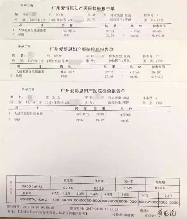 验孕试纸两道杠以后该咋办,如何获得两道杠