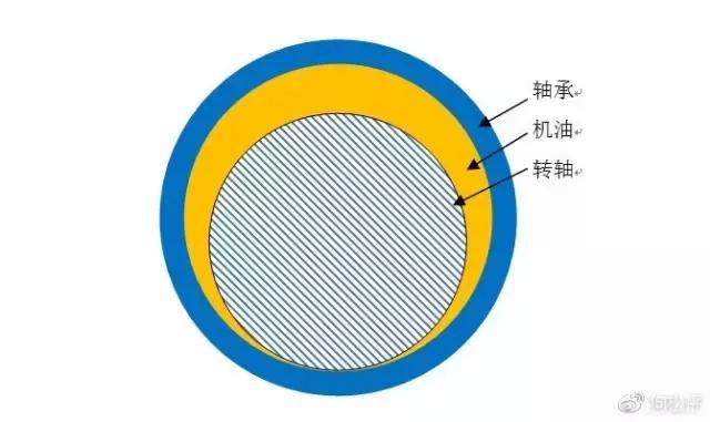 汉兰达发动机型号8ar是什么意思,汉兰达双擎发动机是什么样的
