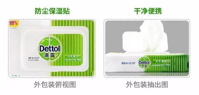 十一出游装备大全,十一出游带什么