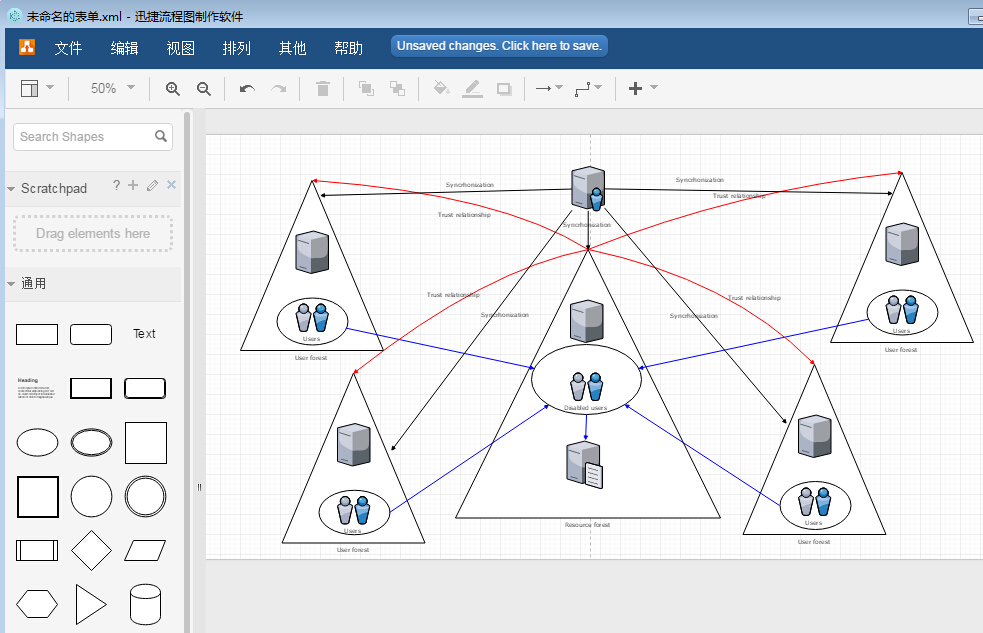 思维导图和流程图如何结合,思维导图高效流程图