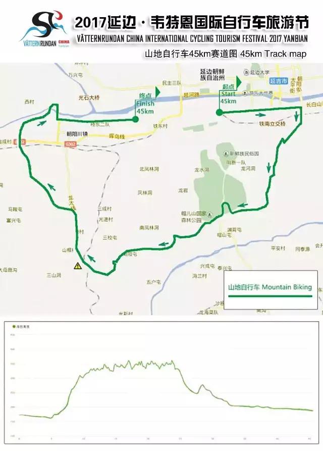 韦特恩自行车赛开启!最新封路信息!选手来自这么多国家和地区