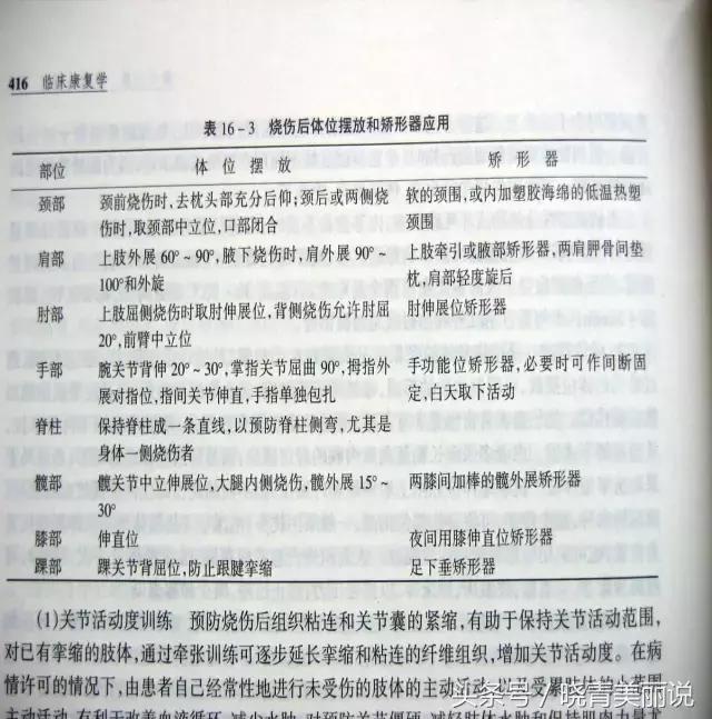俞灏明被说丑悲伤,俞灏明烧伤后是怎么恢复的
