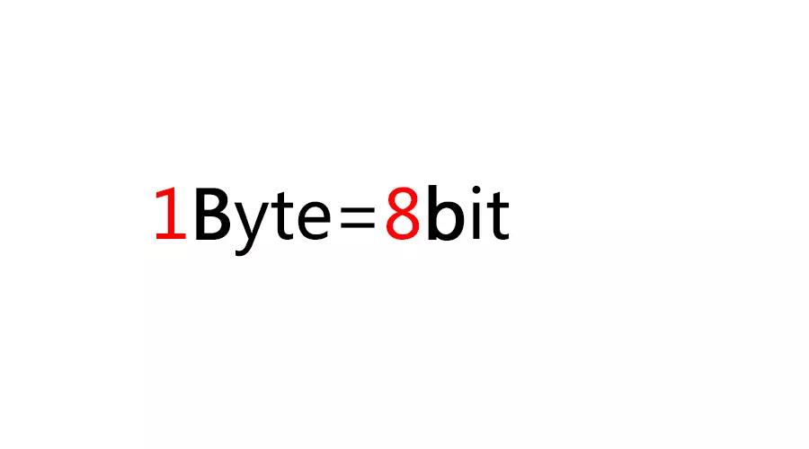 怎么样知道家里的宽带是多少兆,一般家里的宽带用多少兆最为合适