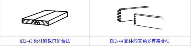 蜂箱内部结构制作方法,蜂箱结构图详细说明