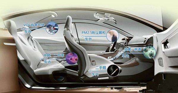 车被烟熏了怎么去味,新车内饰太臭了怎么解决