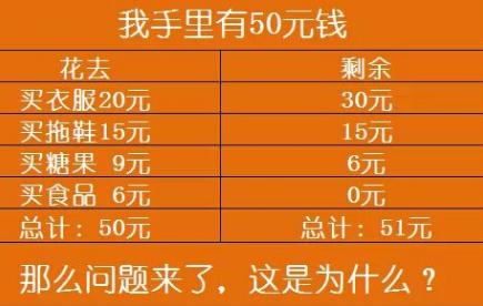 长在树上的蔬菜大全,有没有长在树上的蔬菜