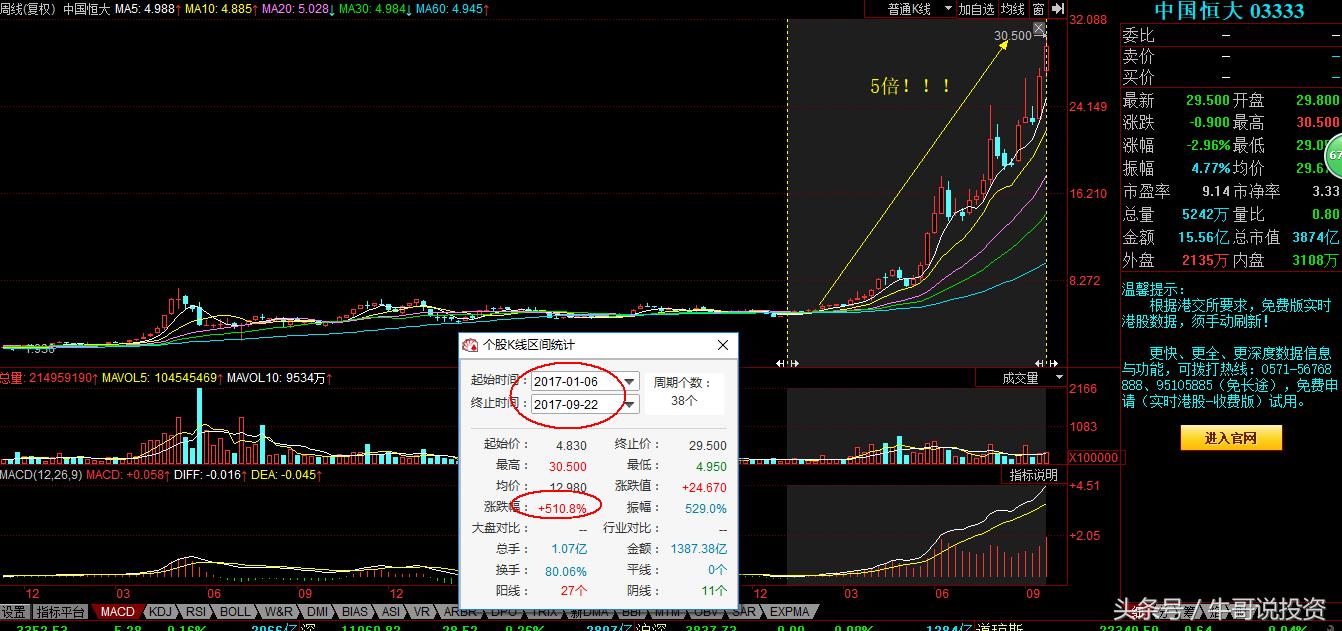 股市分析及热点追踪8月12日,一周市场热点及重点板块个股表现