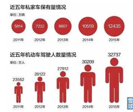 2019立体车库行业分析,智能立体车库投资运营研究报告