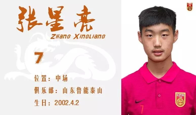 2024u16男足亚少赛预选赛分组,u16国足亚少赛赛程