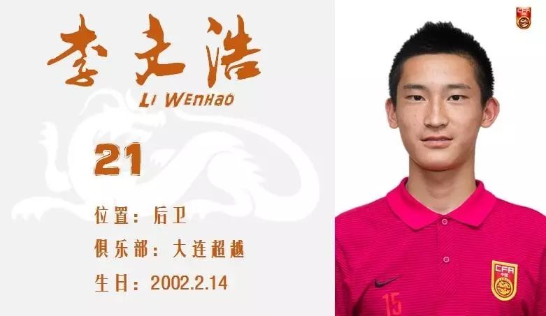 2024u16男足亚少赛预选赛分组,u16国足亚少赛赛程