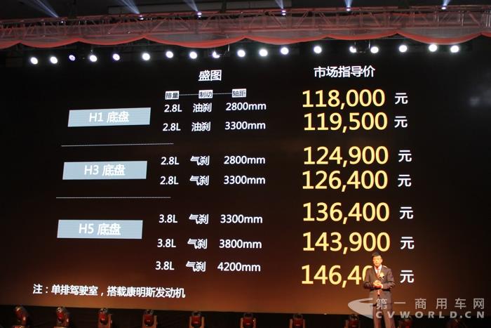 2019款四川现代盛图价格,四川现代盛图轻卡