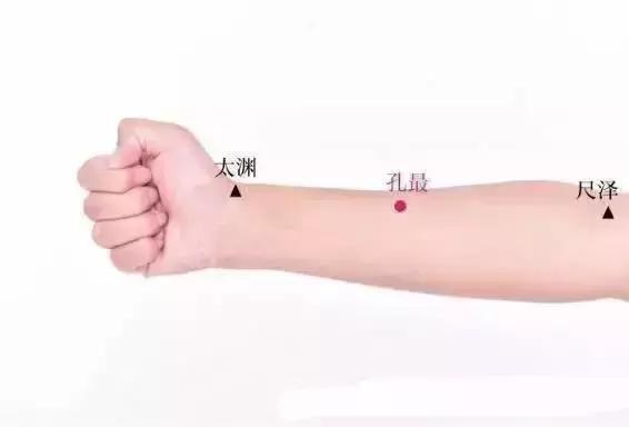 八个穴位一打开百病都难逃,女人脚底哪个穴位能治妇科炎症