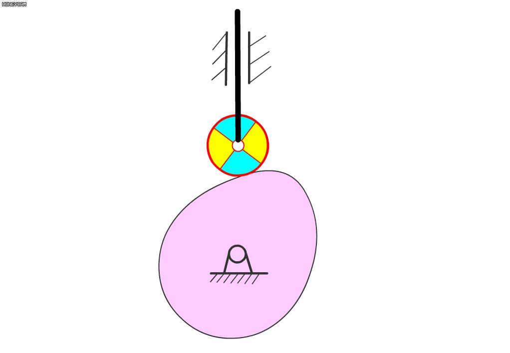 机械原理300个动画短片,60种机械原理动图