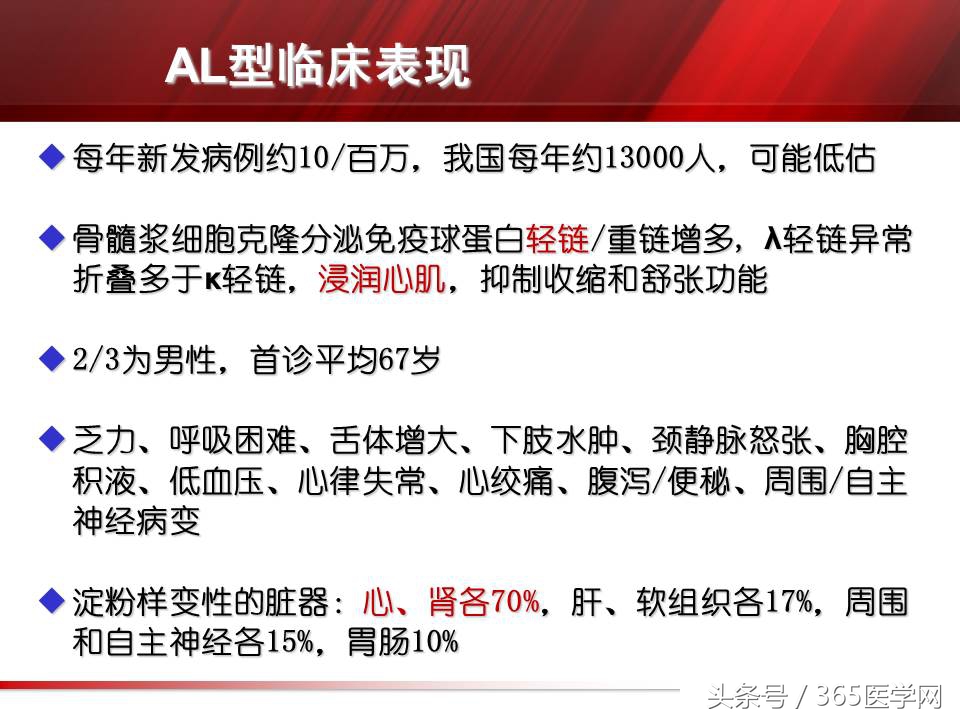 心力衰竭心房颤动,心衰时心肌酶的变化