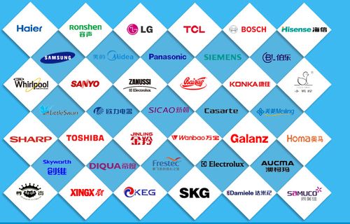 博大同途家装现状,博大同途家装行业