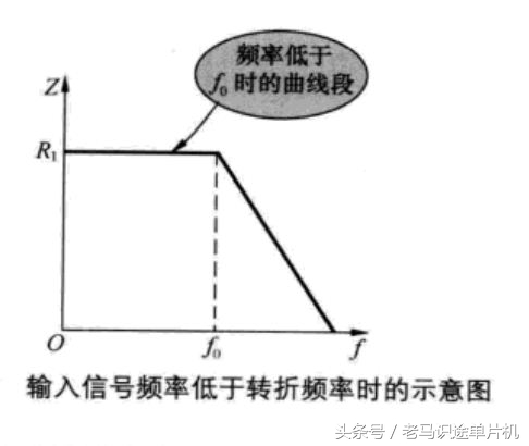 rc电路中并联的二极管,rc电路二阶