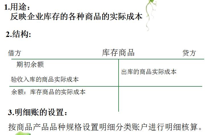 初级会计的同步练习,初级会计精讲班及双科题库