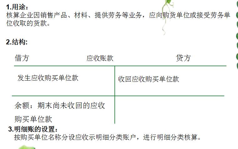 初级会计的同步练习,初级会计精讲班及双科题库