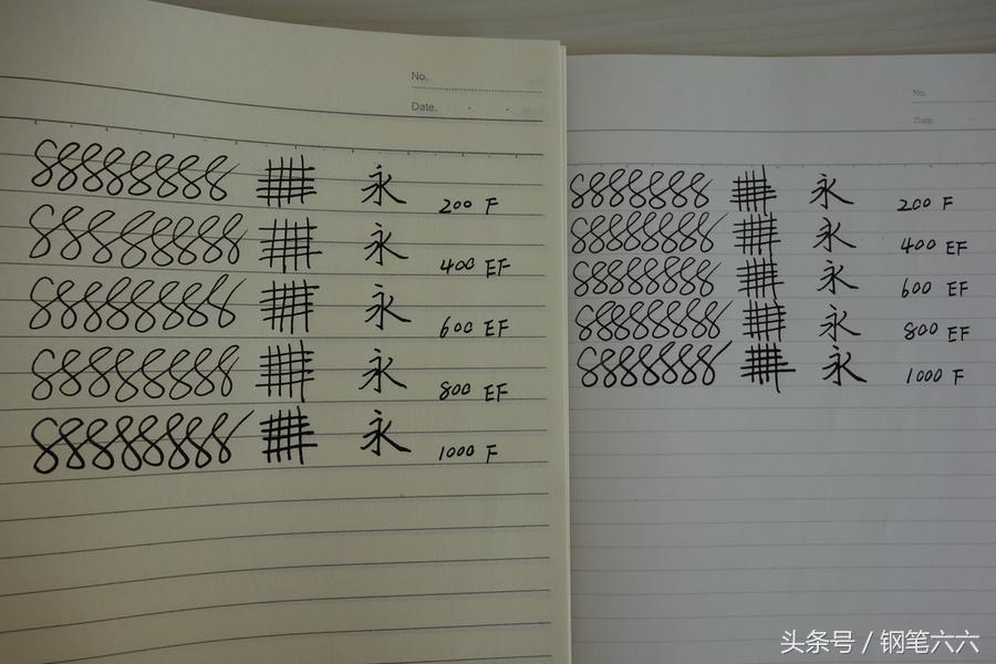 百利金钢笔m400跟m600,pelikan百利金m200钢笔