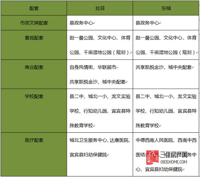 拉菲pk疯子,拉菲pk