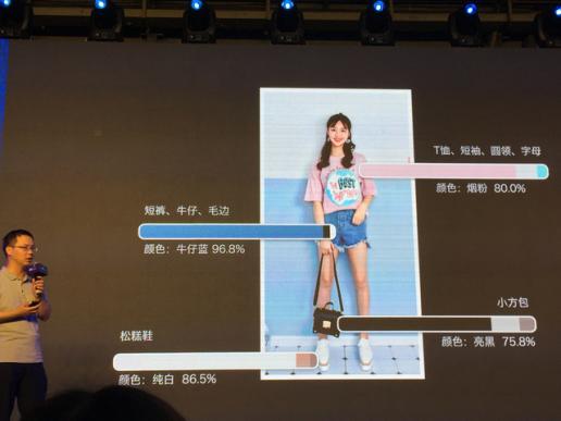 半年时间成交额翻2.5倍，腾讯云如何帮助蘑菇街玩转电商直播？