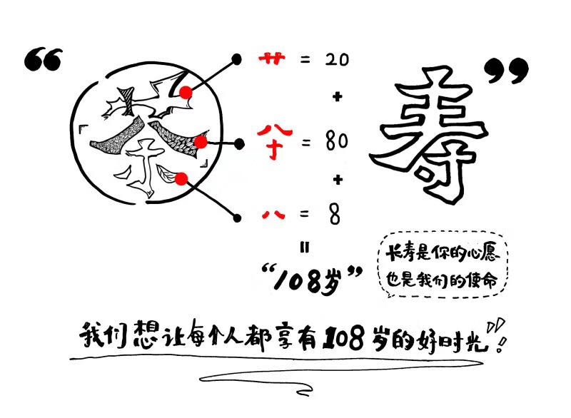 茶叶五行养生知识,五行中蕴含的人生哲理