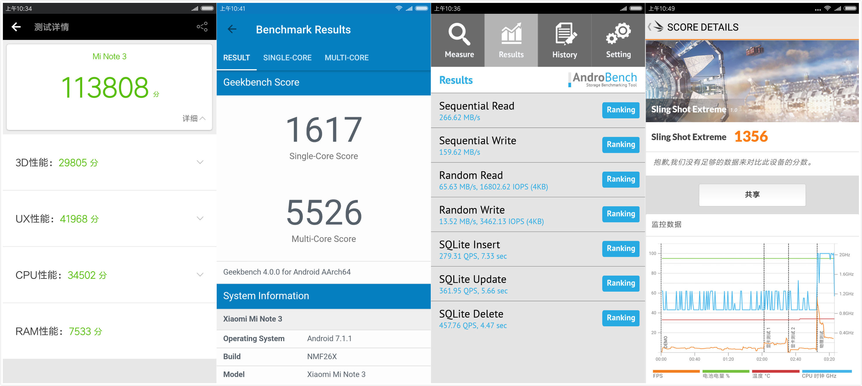 不甘心当老二的骁龙660实测：比肩旗舰略有不足