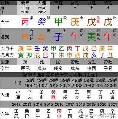 最常见的离婚原因,离婚原因怎么说才最有效