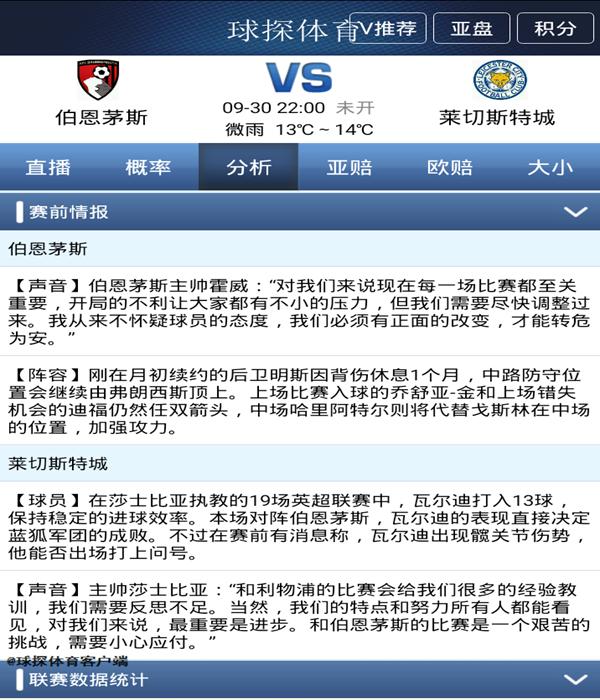 足球竞彩比分阿森纳伯恩茅斯,今日分析英超曼联vs莱切斯特城